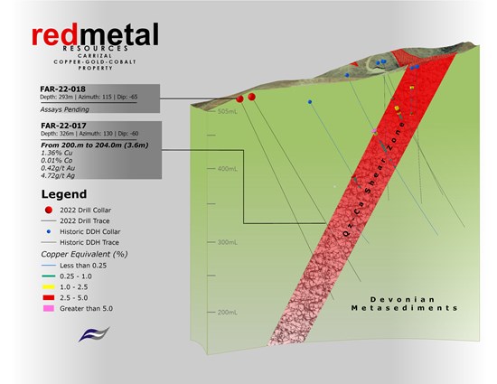 Cannot view this image? Visit: https://www.miningstockeducation.com/wp-content/uploads/2022/06/126231_885067e5542e18ab_003.jpg