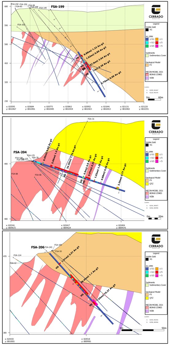 Cannot view this image? Visit: https://www.miningstockeducation.com/wp-content/uploads/2022/06/126550_39fe134364685a47_003.jpg