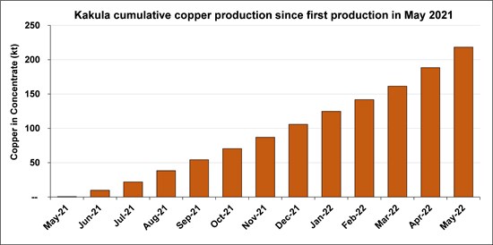 Cannot view this image? Visit: https://www.miningstockeducation.com/wp-content/uploads/2022/06/126571_c2a756cdb4f18bc2_003.jpg