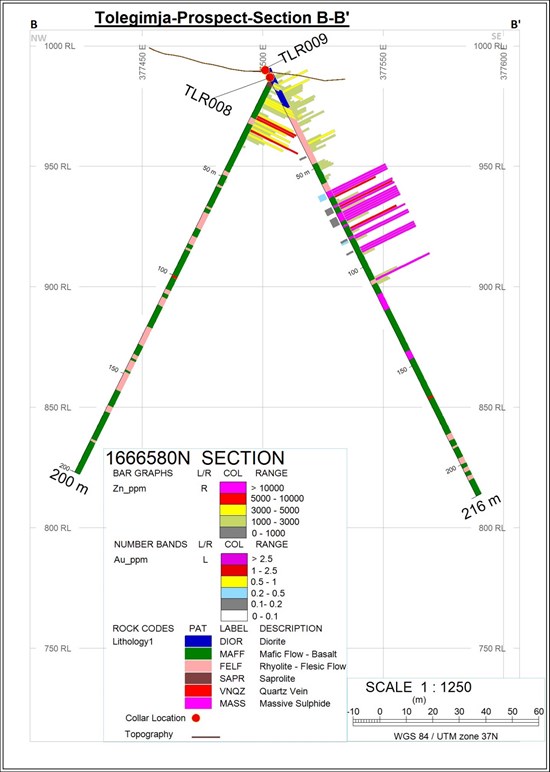 Cannot view this image? Visit: https://www.miningstockeducation.com/wp-content/uploads/2022/06/126589_293584ecf45d6bb8_002.jpg