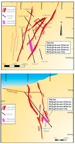 Cannot view this image? Visit: https://www.miningstockeducation.com/wp-content/uploads/2022/06/126617_fig25201ed2520lm_314.jpg