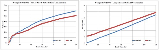 Cannot view this image? Visit: https://www.miningstockeducation.com/wp-content/uploads/2022/06/126707_7ac90206b44d1863_003.jpg