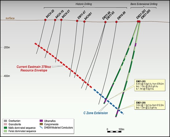 Cannot view this image? Visit: https://www.miningstockeducation.com/wp-content/uploads/2022/06/126775_cd022cb264945aa8_004.jpg