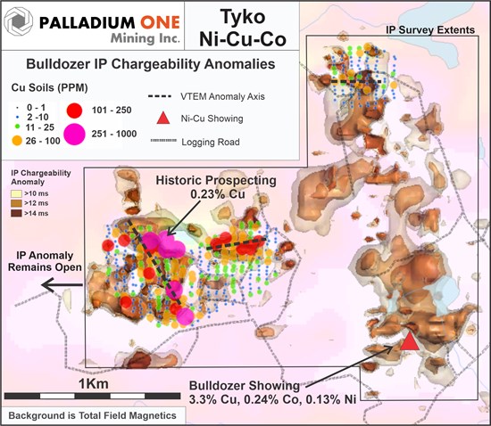 Cannot view this image? Visit: https://www.miningstockeducation.com/wp-content/uploads/2022/06/127014_ffb4bd944413988e_002.jpg
