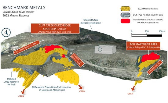 Cannot view this image? Visit: https://www.miningstockeducation.com/wp-content/uploads/2022/06/127400_34151fd5b4684927_001.jpg