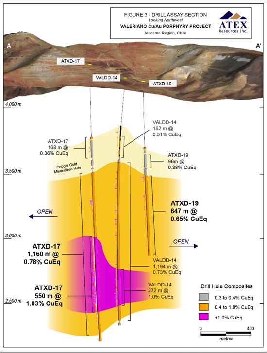 Cannot view this image? Visit: https://www.miningstockeducation.com/wp-content/uploads/2022/06/127421_b36c57119467b912_003.jpg