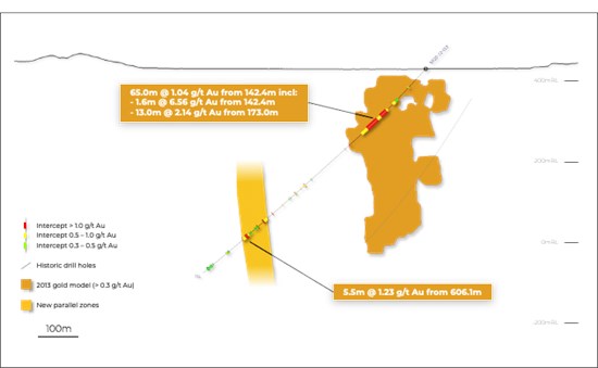 Cannot view this image? Visit: https://www.miningstockeducation.com/wp-content/uploads/2022/06/127611_6ac21e7914b0db88_002.jpg