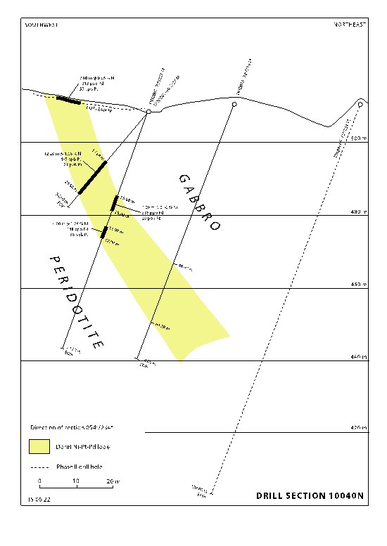 Cannot view this image? Visit: https://www.miningstockeducation.com/wp-content/uploads/2022/06/127948_c4720d13949b983f_001.jpg