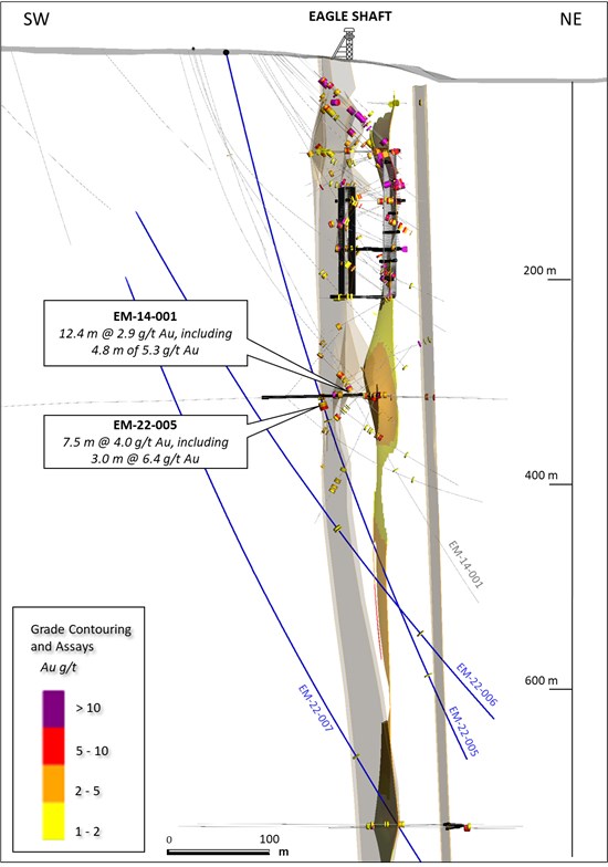 Cannot view this image? Visit: https://www.miningstockeducation.com/wp-content/uploads/2022/06/128300_014bf076249859b4_004.jpg