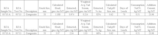 Cannot view this image? Visit: https://www.miningstockeducation.com/wp-content/uploads/2022/06/128428_1afbb05e34032abb_004.jpg
