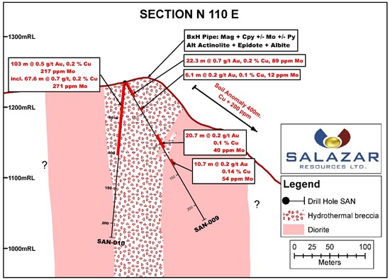 Cannot view this image? Visit: https://www.miningstockeducation.com/wp-content/uploads/2022/06/128547_27dac0aac4164acb_005.jpg