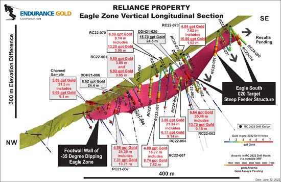 Cannot view this image? Visit: https://www.miningstockeducation.com/wp-content/uploads/2022/06/128571_b44f8aeb240a2b01_003.jpg