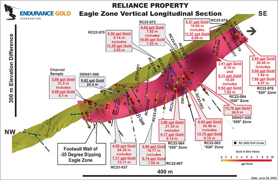Cannot view this image? Visit: https://www.miningstockeducation.com/wp-content/uploads/2022/06/129278_1ba4af5a24bf3b07_003.jpg