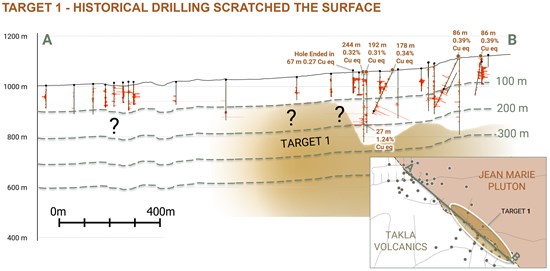 Cannot view this image? Visit: https://www.miningstockeducation.com/wp-content/uploads/2022/06/129489_c0ba87b014ff491d_001.jpg