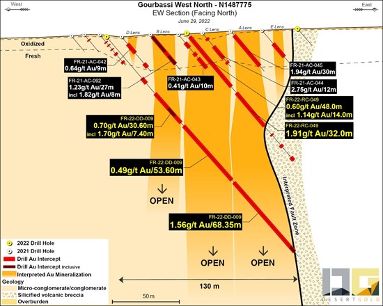 Cannot view this image? Visit: https://www.miningstockeducation.com/wp-content/uploads/2022/06/129520_7c368670b46b58e0_002.jpg