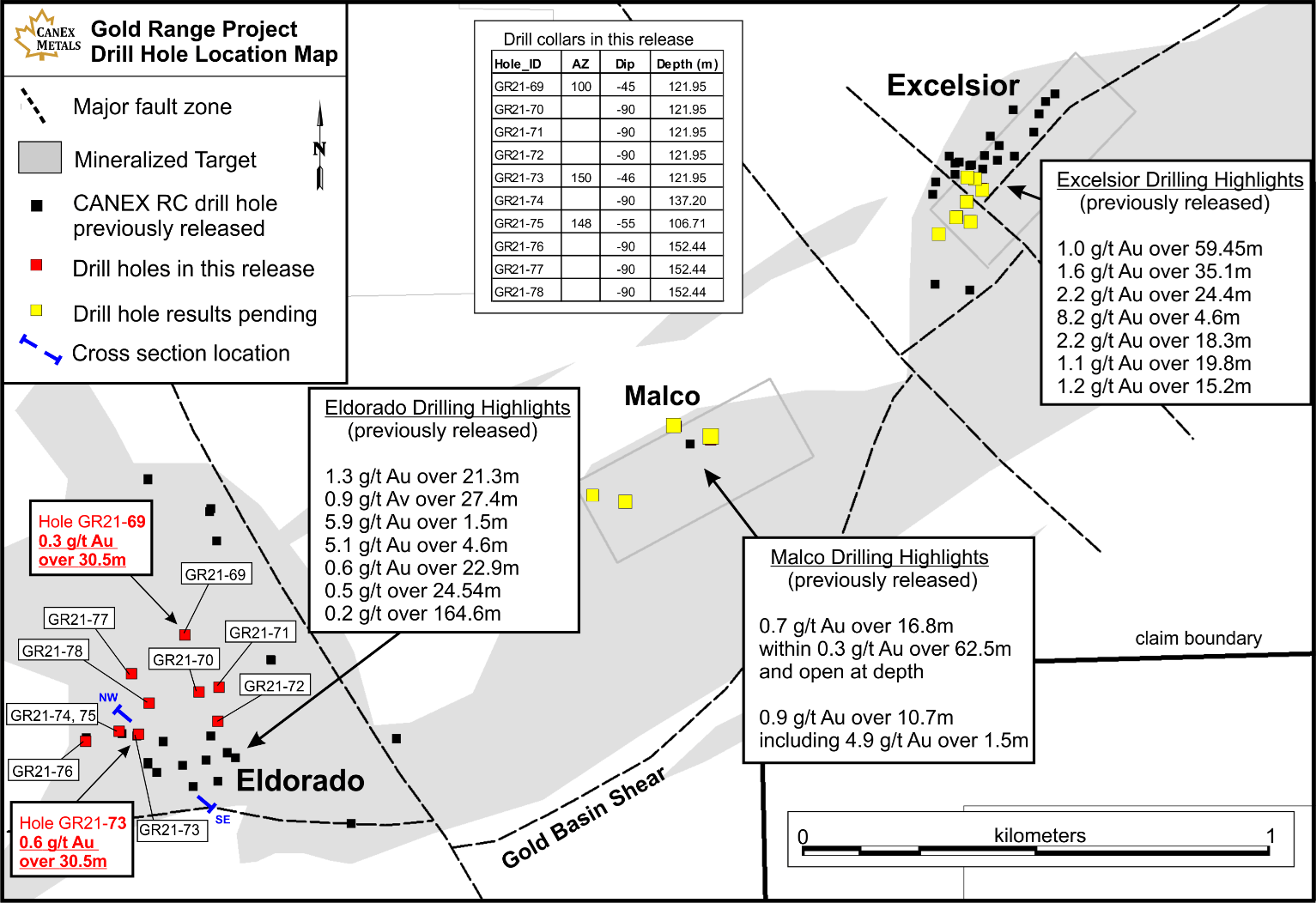 CANEX Metals Inc., Sunday, June 12, 2022, Press release picture