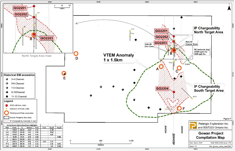 Pelangio Exploration Inc., Wednesday, June 8, 2022, Press release picture