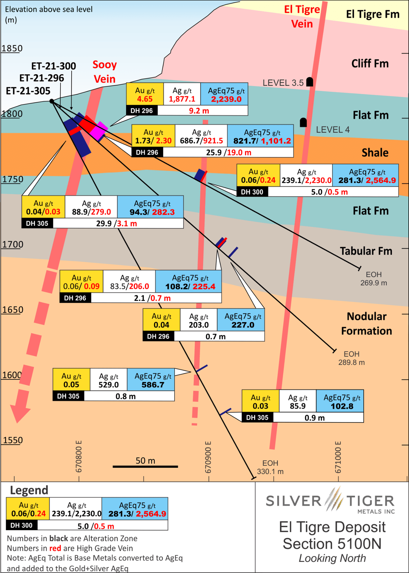 Silver Tiger Metals Inc., Tuesday, June 14, 2022, Press release picture