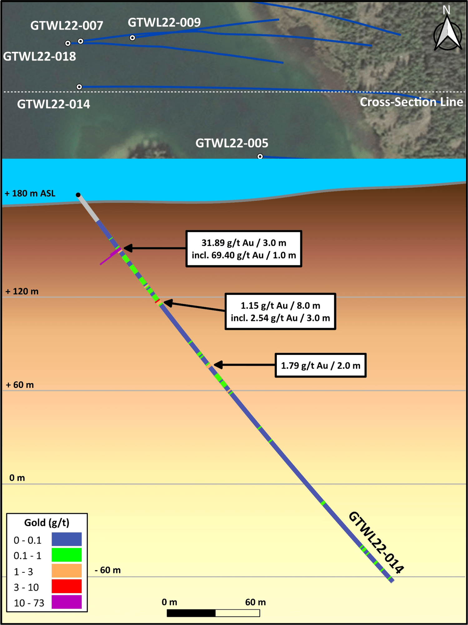 Gold Terra Resource Corp, Monday, June 6, 2022, Press release picture