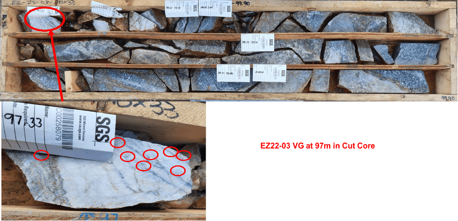 Tempus Resources Ltd, Monday, June 20, 2022, Press release picture