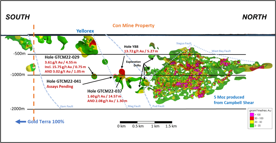 Gold Terra Resource Corp, Sunday, June 26, 2022, Press release picture