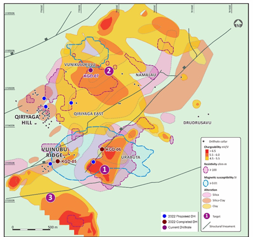 Kalo Gold Corp., Thursday, June 23, 2022, Press release picture