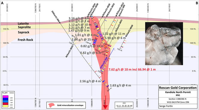 Roscan Gold Corporation, Monday, June 27, 2022, Press release picture