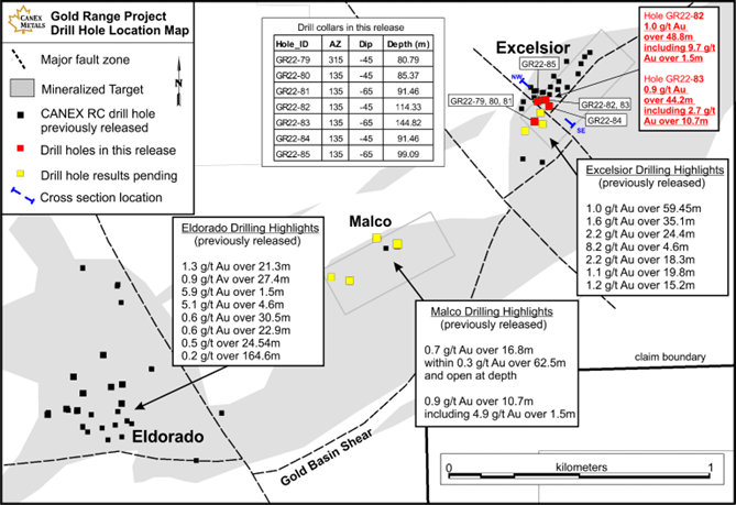 CANEX Metals Inc., Monday, June 27, 2022, Press release picture