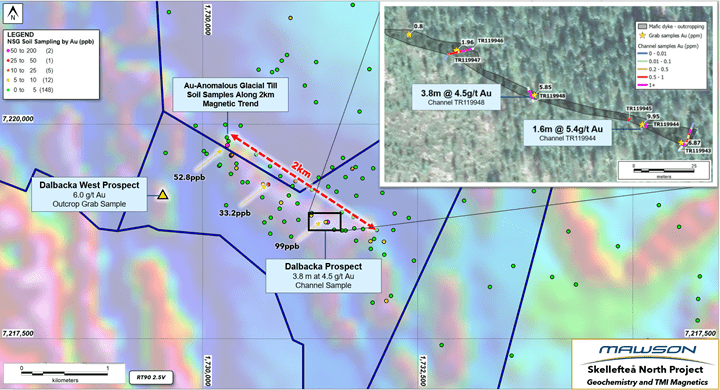 Mawson Gold Limited, Monday, June 13, 2022, Press release picture