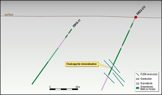 Cannot view this image? Visit: https://www.miningstockeducation.com/wp-content/uploads/2022/07/129890_b3d724a344564881_005.jpg