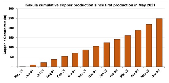 Cannot view this image? Visit: https://www.miningstockeducation.com/wp-content/uploads/2022/07/129991_3b1120bae487384f_004.jpg