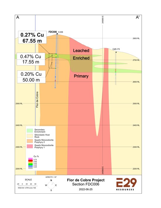 Cannot view this image? Visit: https://www.miningstockeducation.com/wp-content/uploads/2022/07/130068_78e8fd7b34374acc_003.jpg