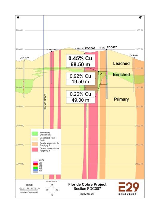 Cannot view this image? Visit: https://www.miningstockeducation.com/wp-content/uploads/2022/07/130068_78e8fd7b34374acc_004.jpg
