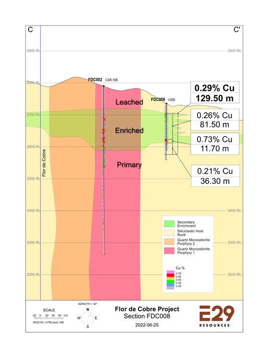 Cannot view this image? Visit: https://www.miningstockeducation.com/wp-content/uploads/2022/07/130068_78e8fd7b34374acc_005.jpg