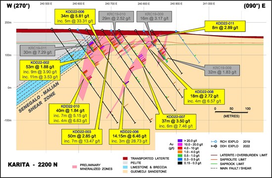 Cannot view this image? Visit: https://www.miningstockeducation.com/wp-content/uploads/2022/07/130082_c2aa54d1f413c833_002.jpg