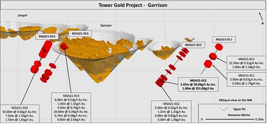 Cannot view this image? Visit: https://www.miningstockeducation.com/wp-content/uploads/2022/07/130210_876e377384501a81_003.jpg