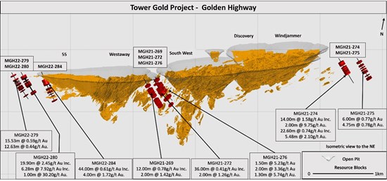 Cannot view this image? Visit: https://www.miningstockeducation.com/wp-content/uploads/2022/07/130210_876e377384501a81_004.jpg