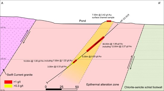 Cannot view this image? Visit: https://www.miningstockeducation.com/wp-content/uploads/2022/07/130221_3def6ac564af38a9_002.jpg