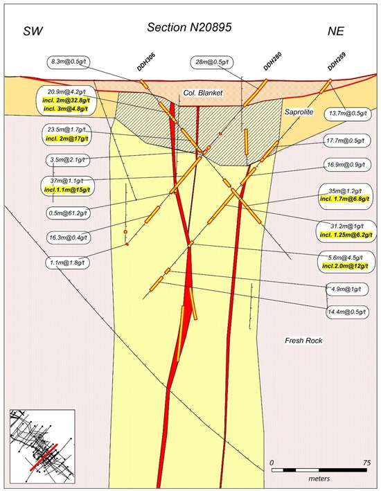 Cannot view this image? Visit: https://www.miningstockeducation.com/wp-content/uploads/2022/07/130225_33d7987e0410aaee_004.jpg