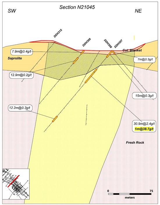 Cannot view this image? Visit: https://www.miningstockeducation.com/wp-content/uploads/2022/07/130225_33d7987e0410aaee_006.jpg