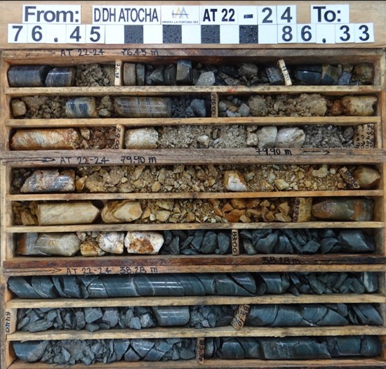 Cannot view this image? Visit: https://www.miningstockeducation.com/wp-content/uploads/2022/07/130708_692f465f54fb9bd6_002.jpg