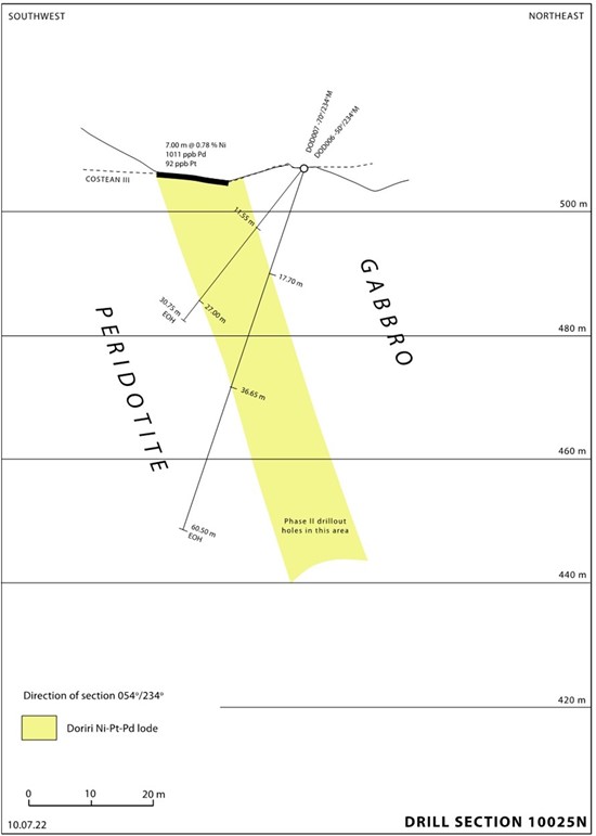 Cannot view this image? Visit: https://www.miningstockeducation.com/wp-content/uploads/2022/07/130713_4bcf8ebac4165879_003b.jpg