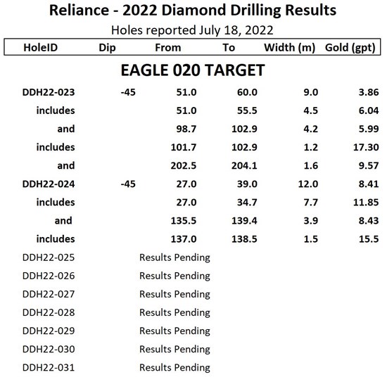 Cannot view this image? Visit: https://www.miningstockeducation.com/wp-content/uploads/2022/07/131106_442802f1a4d5aaf4_003.jpg