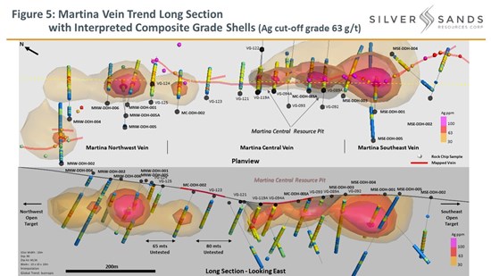 Cannot view this image? Visit: https://www.miningstockeducation.com/wp-content/uploads/2022/07/131490_2358494e34395965_005.jpg