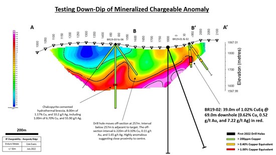 Cannot view this image? Visit: https://www.miningstockeducation.com/wp-content/uploads/2022/07/131766_5626b071d44d0b54_003.jpg