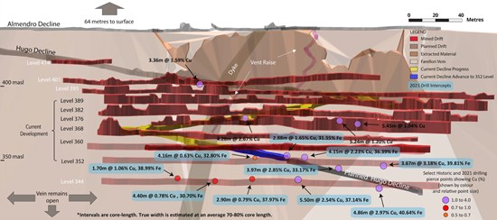 Cannot view this image? Visit: https://www.miningstockeducation.com/wp-content/uploads/2022/07/131841_b7e4389694f809ef_003.jpg