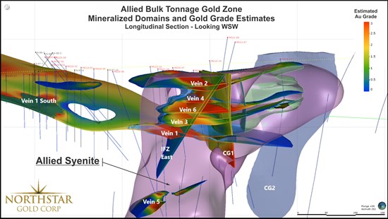 Cannot view this image? Visit: https://www.miningstockeducation.com/wp-content/uploads/2022/07/131886_c23bc97a84c99b56_004.jpg