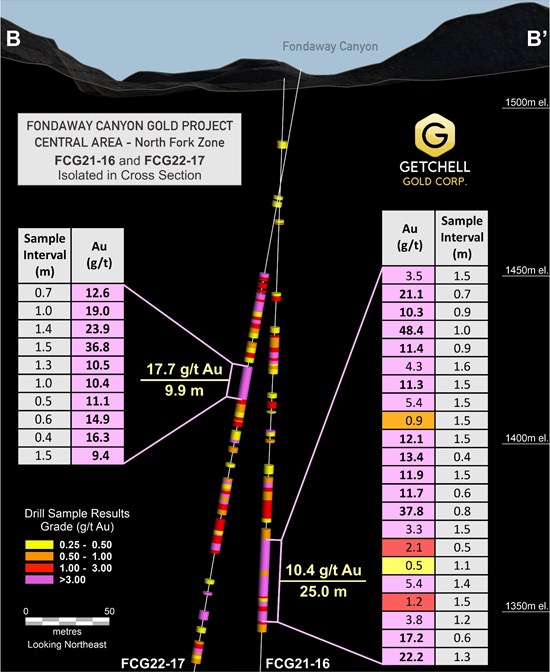 Cannot view this image? Visit: https://www.miningstockeducation.com/wp-content/uploads/2022/07/131891_9dd254f8c46119b2_004.jpg
