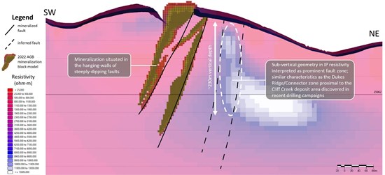 Cannot view this image? Visit: https://www.miningstockeducation.com/wp-content/uploads/2022/07/131960_1466f11034bd0a8c_002.jpg