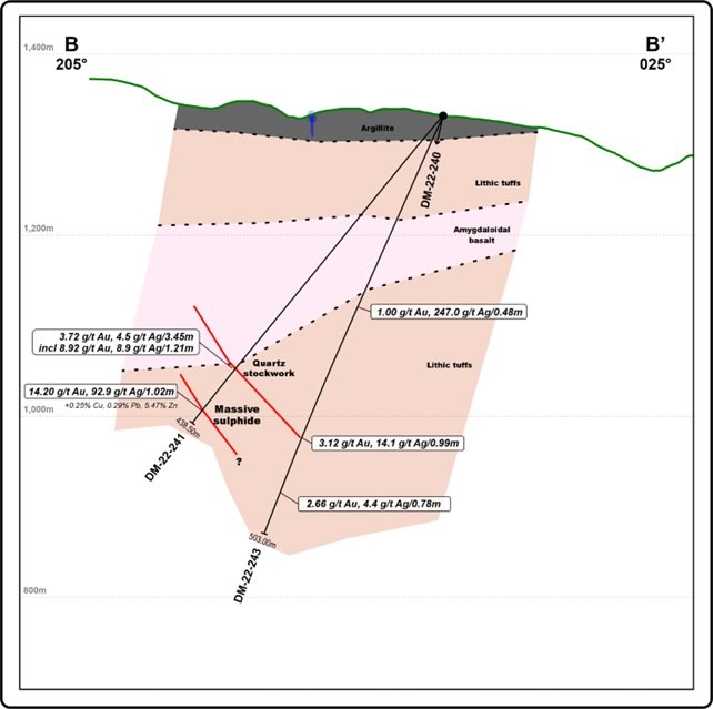 Blue Lagoon Resources Inc. , Wednesday, July 6, 2022, Press release picture